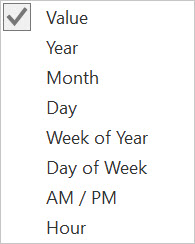 Available Datetime groupings